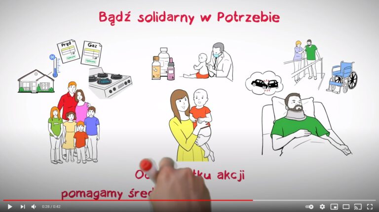 Bądź solidarny w potrzebie – okólnik